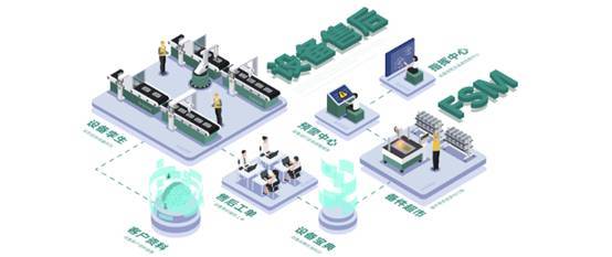 物联网技术驱动装备制造业售后智能化转型 知业科技的创新实践