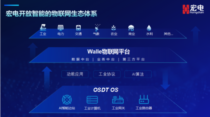 宏电 构筑AIoT时代的自主可控物联网智能系统与核心研发之路