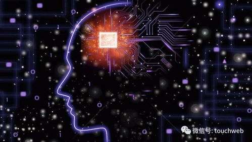 旷视冲刺科创板 拟募资60亿，三年研发投入近20亿，聚焦物联网技术研发与应用